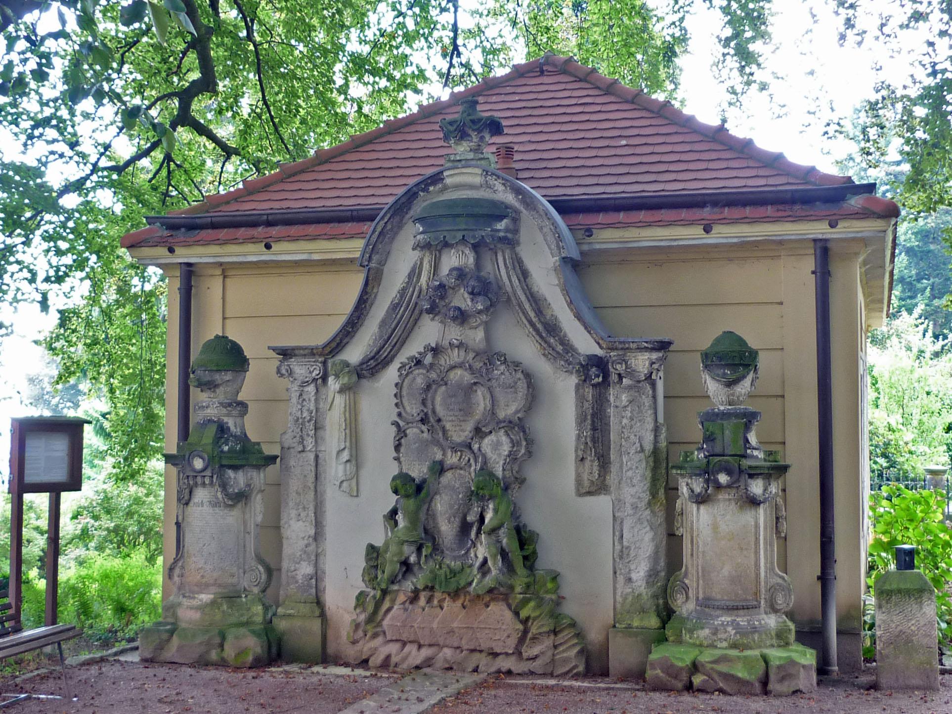 Sechsfaches Tränenopfer