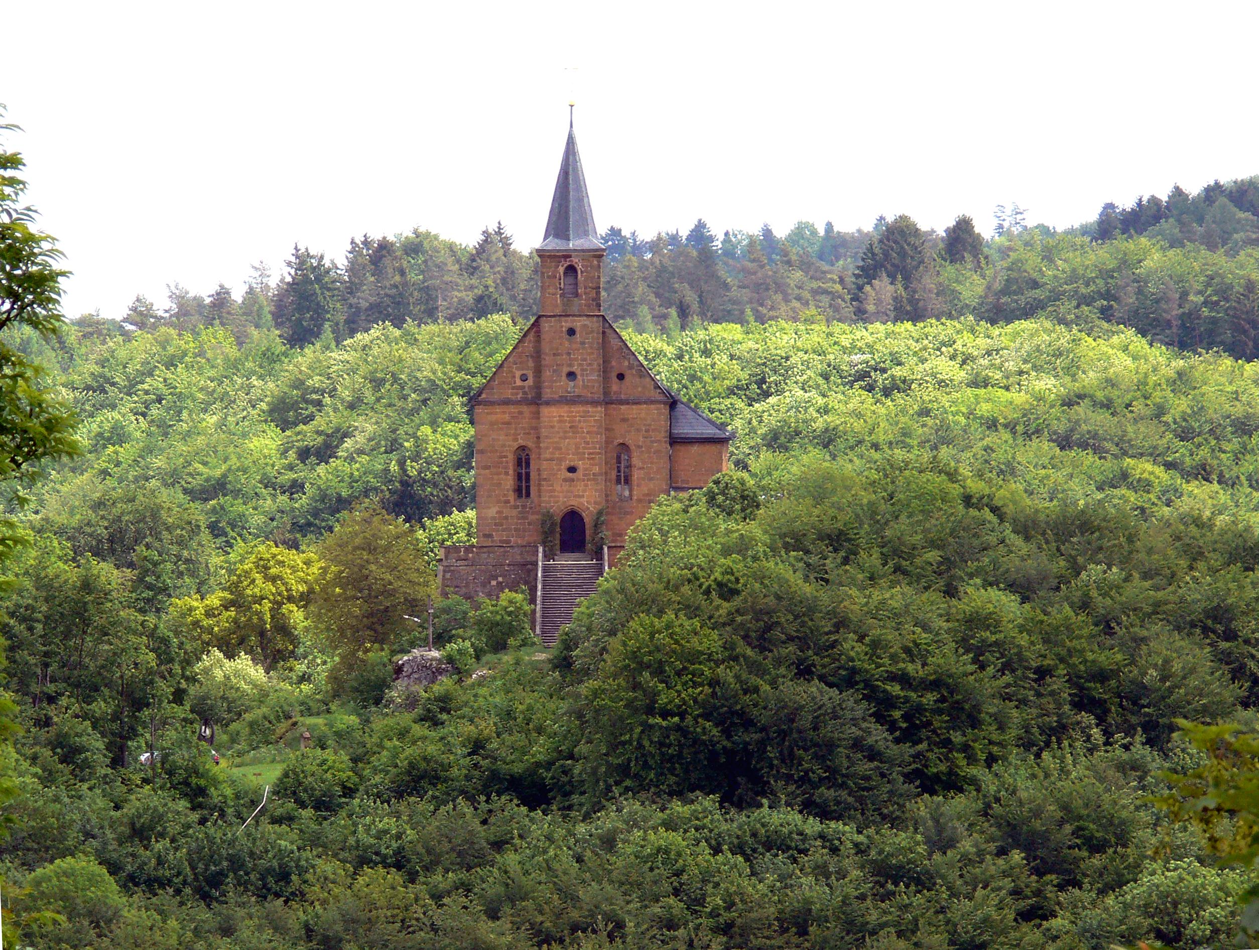 Gügel